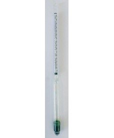 Must Hydrometer